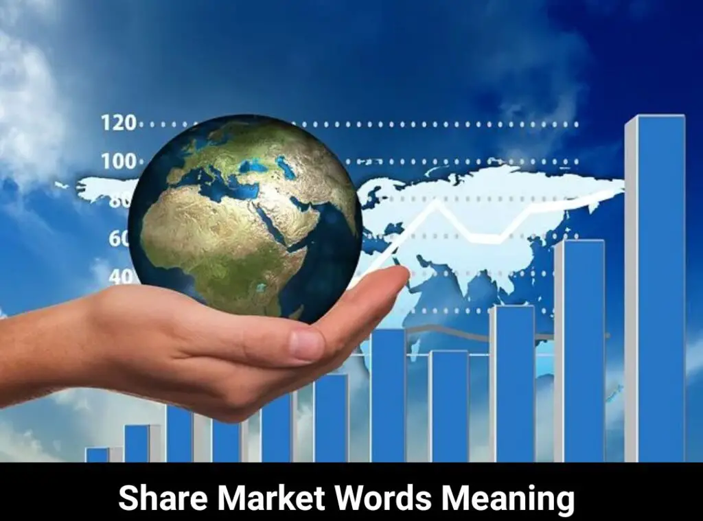 Share Market Words Meaning