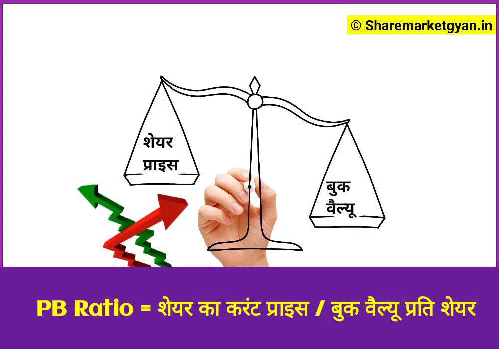 what is pe ratio in stock market